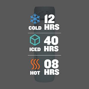 Stanley GO The Quick Flip GO Bottle 24OZ Glass - Image 5
