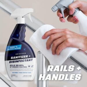 BRIOTECH Sanitizer + Disinfectant, Kills 99.99% of Viruses & Bacteria, HOCl Hypochlorous Spray, 0% Bleach, 0% Alcohol, Food Contact Safe, Eliminate Non-Living Allergens & Remove Pet Odor - Image 4