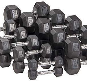 Signature Fitness Rubber Encased Hex Dumbbell, 10LB Pair - Image 3