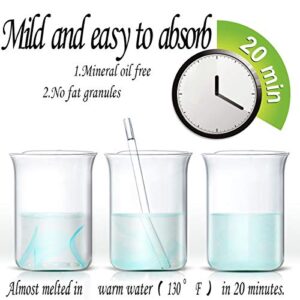 Under Eye Patches,30 pairs Hyaluronic Acid Anti-Aging Under Eye Mask, RABIOTA Collagen Under Eye Gel Pads for Dark Circles, Wrinkles, Fine Line, Puffiness (Blue) - Image 6