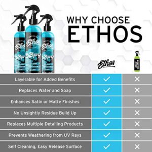 Ethos Defy - 3 in 1 Ceramic Coating - Waterless Car Wash & Wax - Car Wax Polish Spray - Hydrophobic Top Coat - Polish & Polymer Paint Sealant Protection - with Insta-Bond Technology - 16OZ - Image 8