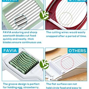 FAVIA Egg Slicer for Hard Boiled Eggs Mushroom Strawberry Cherry Tomato Kiwi Fruit with 9 Stainless Steel Blades Multipurpose Handy Kitchen Gadgets BPA Free Dishwasher Safe (Pastel Green) - Image 4