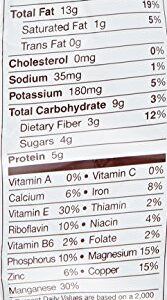 Blue Diamond Almonds, Oven Roasted Cocoa Dusted Almonds, 14 Ounce - Image 3