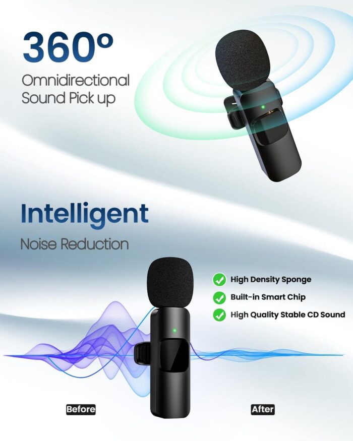 4 in 1 Mini Microphone Wireless Lavalier Microphone for iPhone Android Computer Laptop Camera USB-C,2.4G Ultra-Low Delay,Noise Reduction,Double Lapel Microphone for Youtube TikTok Vlog (Mini Mic) - Image 4