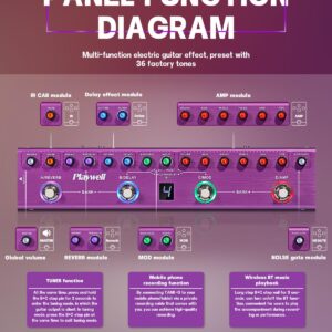 Playwell Multi Effects Guitar Pedal TANK-G,Digital Electric Guitar Effector with 36 Editable Presets,Chorus,Delay,Reverb,MOD,IR Loading,Recording,Tuner,Built-in battery,BT connection - Image 6